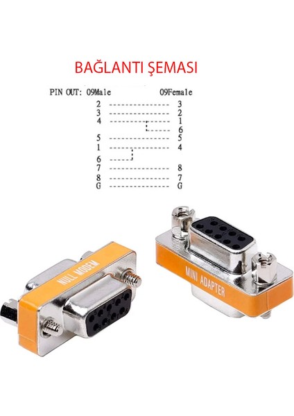 Null Modem Db9 9 Pin Dişi -Dişi Seri Port Mini Null Modem RS232 Adaptörü