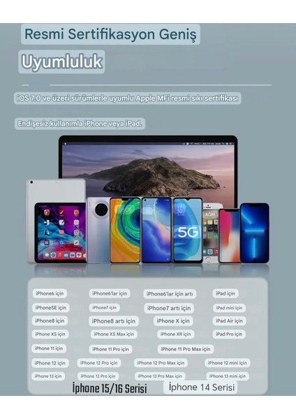 128Gb. MFi Apple Lisanslı iphone Lightning ve Type-C İphone 15/16 Serisine Type-C Girişli Tüm telefonlara Uygun Süper Hızlı Orjinal Otg Çift Giriş Flash Bellek Süper Hızlı Metal Sağlam Orjinal