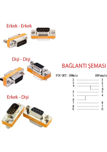 Null Modem 9 Pin Çevirici Erkek -Erkek,dişi-Dişi ,dişi-Erkek 3'lü Set