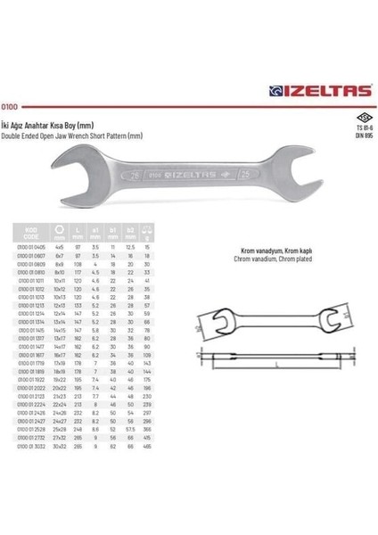 Izeltaş Iki Ağız Anahtar Kısa Boy 14X15 mm modelleri