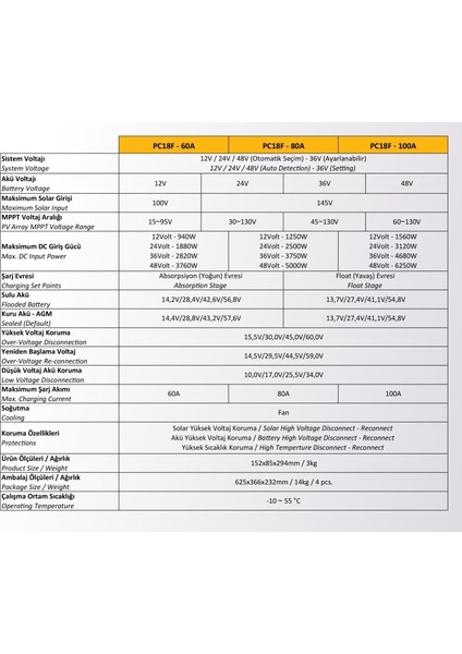 80 Amper Mppt Şarj Kontrol Cihazı Mppt Şarj Regülatörü