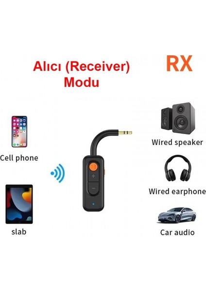 Bluetooth V5.4 Alıcı Verici Mikrofonlu 3.5mm Aux Bluetooth Adaptör