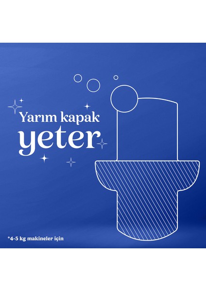 Açık Hava Etkisi Mavi Gelincik Konsantre Yumuşatıcı 1440 ml indirimleri