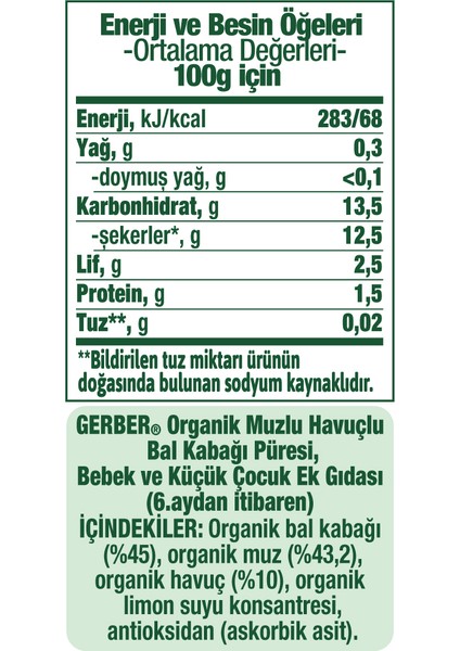 Organik Muzlu ve Havuçlu Balkabağı Püresi 90 gr 5'li Set indirimleri