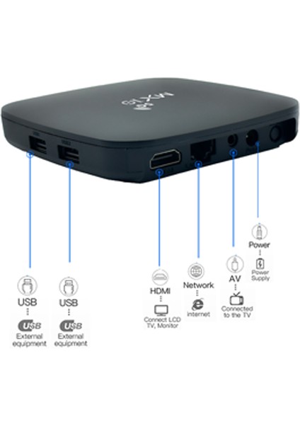 4K Ultra Hd Android Tv Box Mxboxs Android 14 5g 4gb RAM+64GB Hafıza