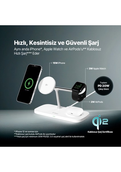 Aircharger Trio Pro Qi2/magsafe Özellikli 15W Iphone/android Özellikli 3’ü 1 Arada iPhone + App