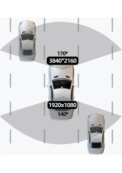 Hd Araç Kamerası Çift Yönlü Dash Cam - 4K UHD Ön ve 1080P Fhd Arka Kameralı, Wifi ve Telefon Uygulaması ile Kontrol, 64GB Sd Kart Desteği (Dahil Değildir), Park Modu, Döngüsel Kayıt V22