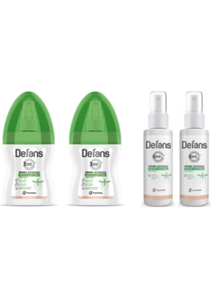Sinek Kovucu Naturel Vücut Losyonu 100 ml + Sinek Kovucu Vücut Spreyi Protect 50 ml 2li Set