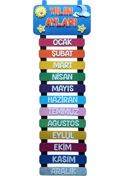 Keçe Yılın Ayları