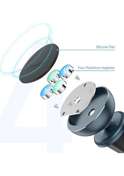 Kuulaa 360 Dönebilen Mıknatıslı Araç Havalandırma Telefon TUTUCU-(5775) - MRK5519-5645 fırsatları