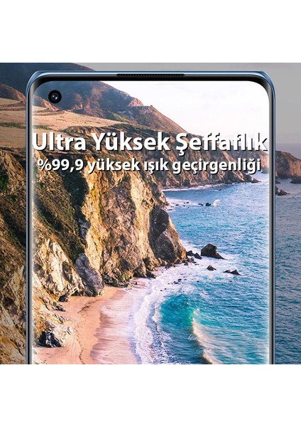 Oppo Reno6 Pro 3D Full Tempered Cam Kamera KORUYUCU-(5775) - MRK8234-5420 fırsatları
