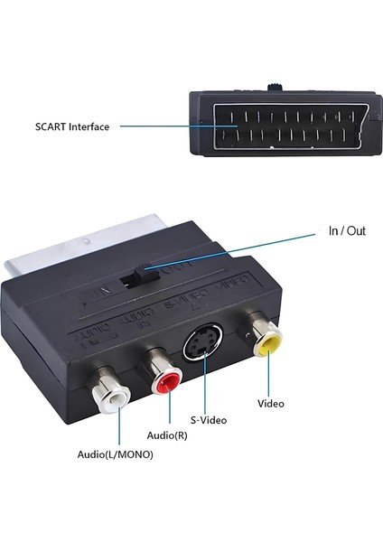 Scart Rca S-Video Dönüştürücü 🔁 In/out Anahtarlı Görüntü ve Ses Adaptörü fırsatları