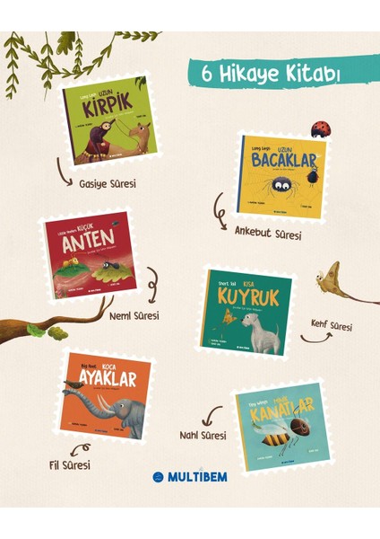 Kuran-I Kerim'den Hikayeler Seti - 7 Kitap Ahşap Oyuncak ve Sticker - Kutulu Özel Set fiyatları