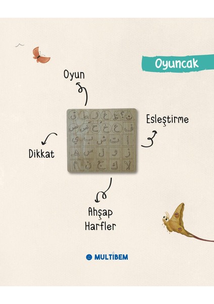 Kuran-I Kerim'den Hikayeler Seti - 7 Kitap Ahşap Oyuncak ve Sticker - Kutulu Özel Set indirimleri