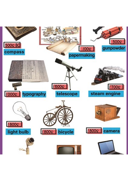 Anaokulu Sınıı Şu Için Öğrenme Eğ Posterleri Tablosu (Yurt Dışından) modelleri