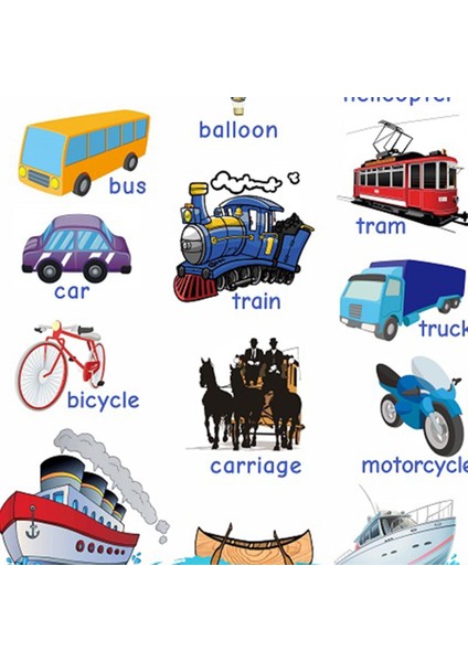Anaokulu Çocukları Öğrenme Öncesi Çocuklara Yö Eğ Poster Tablosu Taşıma_1 (Yurt Dışından) modelleri