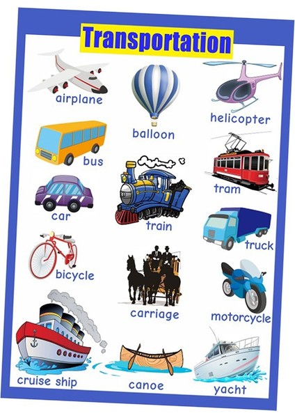 Anaokulu Çocukları Öğrenme Öncesi Çocuklara Yö Eğ Poster Tablosu Taşıma_1 (Yurt Dışından) indirimleri