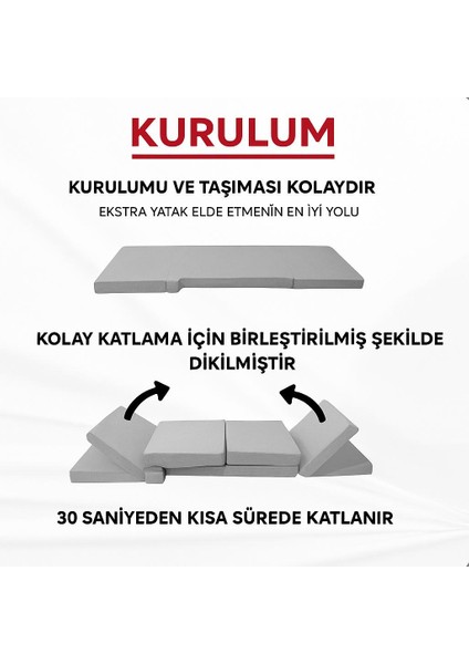 Ducato / Boxer / Jumper Ön Kabin Katlanabilir Yatak – 2002-2024 Arası Uyumlu Katlanır Karavan Yatağı fırsatları