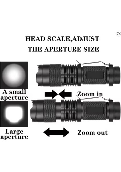 Ultra Güçlü Su Geçirmez Alüminyum Zoom Özellikli El Feneri fiyatları