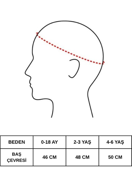 %100 Pamuk Bağlamalı Balıkçı Bebek Şapkası 7034 fiyatları
