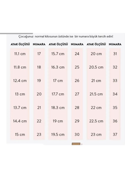 Sema Papyon Detaylı Cırtlı Kız Çocuk Babet Kırmızı fırsatları