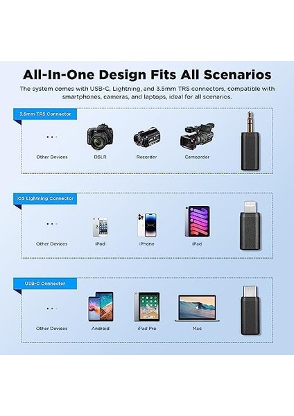 Kablosuz Yaka Mikrofonu Taşınabilir Şarj Kutusu ile Çift Kanallı Klipsli Yaka Mikrofonu Aydınlatma/iphone Android Kamera Için Usb-C / 3.5mm Adaptörü