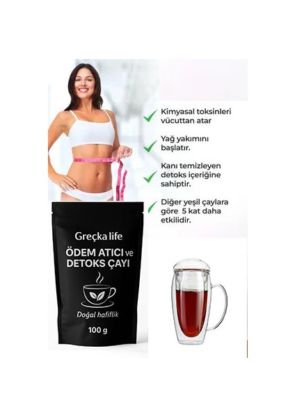 Detoks Çayı fiyatları