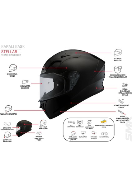 Stellar Faro Kapalı Kask fiyatları