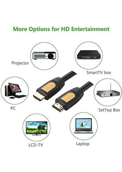 4K HDMI Kablo, 3 Metre, Siyah modelleri