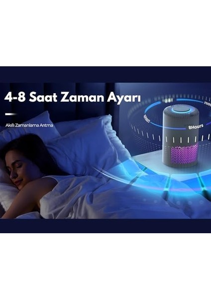 Pure Compact Hava Temizleme Cihazı, Aromaterapi, Yedek Hepa Filtre Hediyeli fiyatları