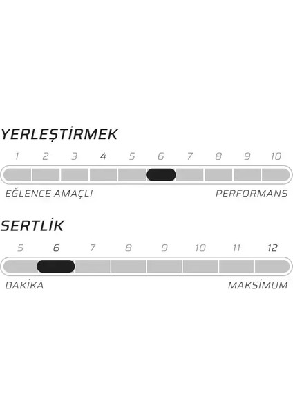 Sıdı Genıus 10 Dokuma Yol Bisiklet Ayakkabısı fırsatları