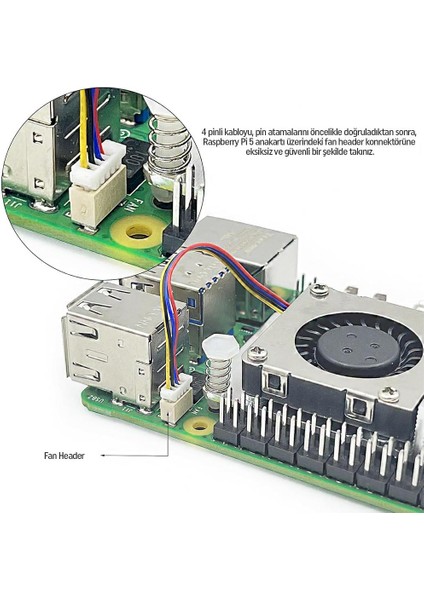 Raspberry Pi 5 Için Aktif Soğutucu fiyatları