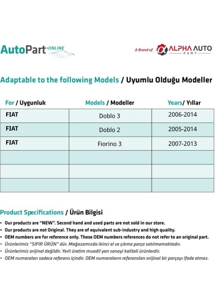 Fiat Doblo, Fiorino için Tırnaklı Cam Düğmesi Açma Kapağı fiyatları