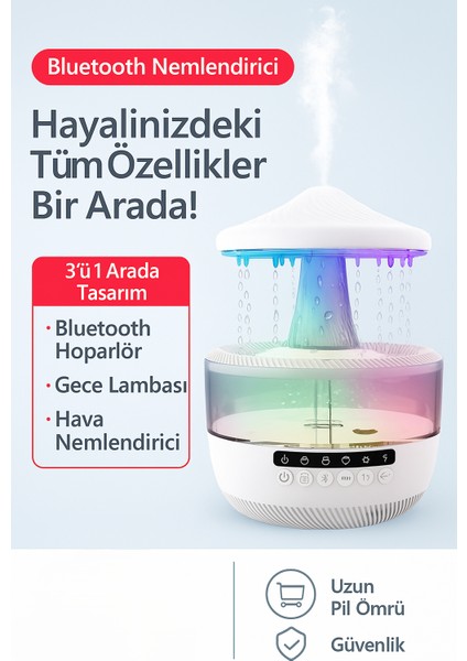 Mantar Yağmur Damlası Renk Değiştiren Gece Lambası + Bluetooth Hoparlör fiyatları