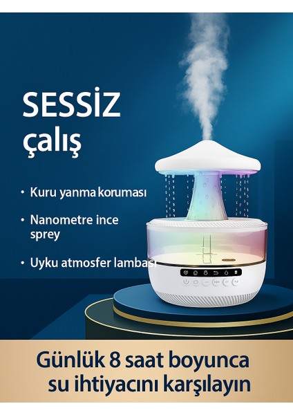 Mantar Yağmur Damlası Renk Değiştiren Gece Lambası + Bluetooth Hoparlör fırsatları