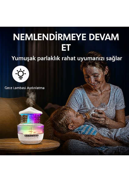 Mantar Yağmur Damlası Renk Değiştiren Gece Lambası + Bluetooth Hoparlör indirimleri