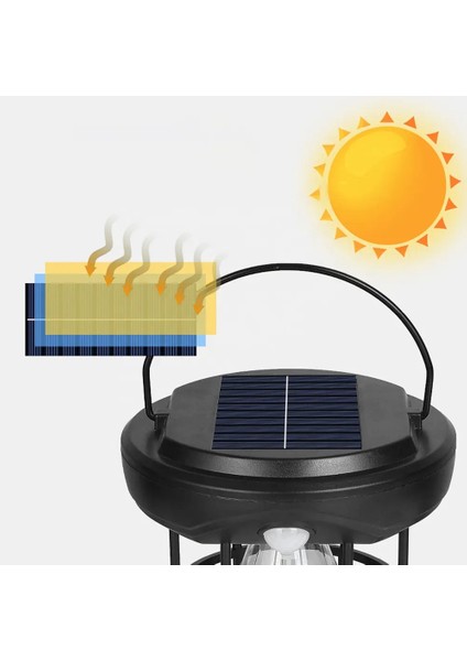 OR-T66 1 Watt Hareket Sensörlü Su Geçirmez Solar Bahçe Aydınlatma Duvar Lambası fiyatları