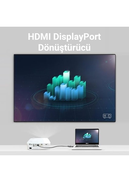 4K 30hz Displayport To HDMI Çevirici Dönüştürücü Adaptör
