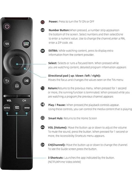 Samsung Universal Akıllı Tv Kumandası Smart Tv Netflix Tuşlu Sihirli Kumanda fiyatları