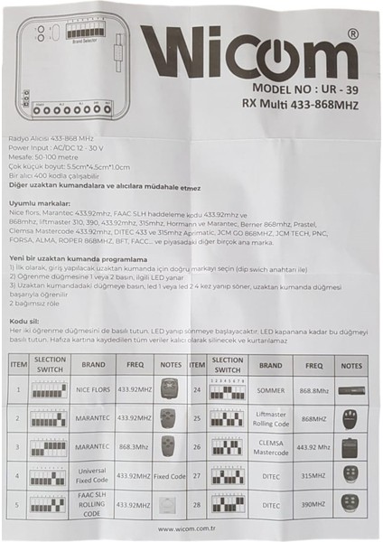 Ur-39 Harici Kumanda Alıcısı indirimleri