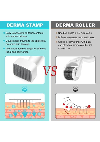 Titanyum İğneli Ayarlanabilir İğne Ölçülü (0.25-3.0mm) Dermastamp Derma Stamp Dermaroller Roller fırsatları