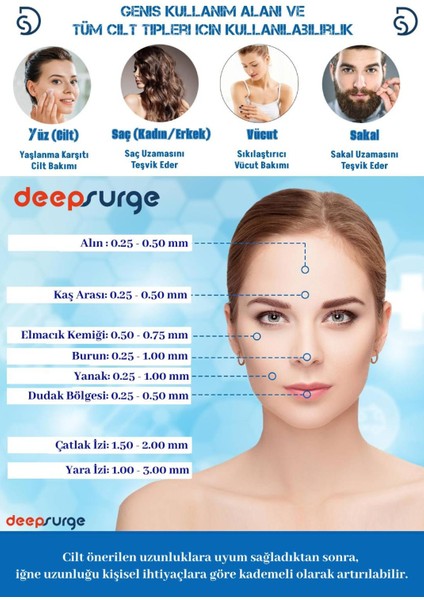 Titanyum İğneli Ayarlanabilir İğne Ölçülü (0.25-3.0mm) Dermastamp Derma Stamp Dermaroller Roller