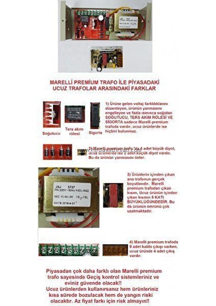 Marelli Giriş Kapıları Için Inox Elektronik Şifreli ve Kartlı Geçiş Kilit Sistemi Set / Iç Mekan Için Anahtarlık (Çip)