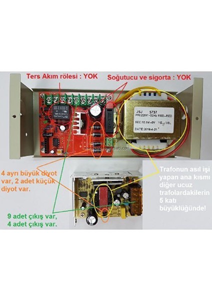 Marelli Giriş Kapıları Için Inox Elektronik Şifreli ve Kartlı Geçiş Kilit Sistemi Set / Iç Mekan Için Anahtarlık (Çip)