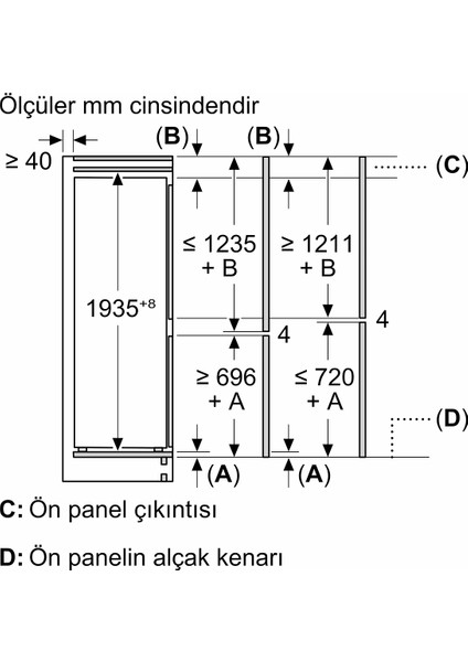 KBN96ADD0 Kombi No Frost Ankastre Buzdolabı indirimleri
