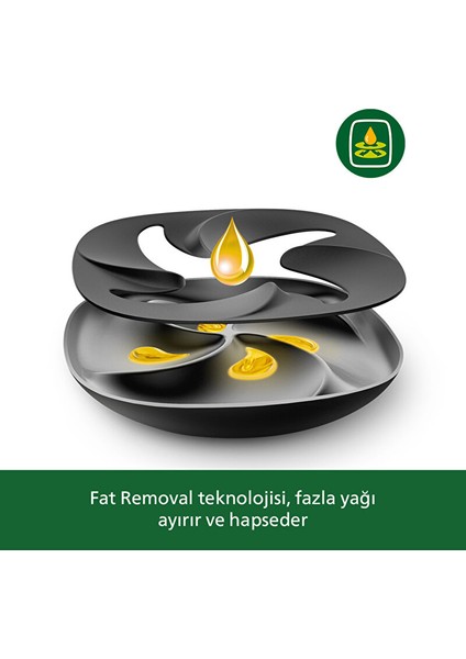 Premium Airfryer Xxl Fritöz HD9867/90 fırsatları