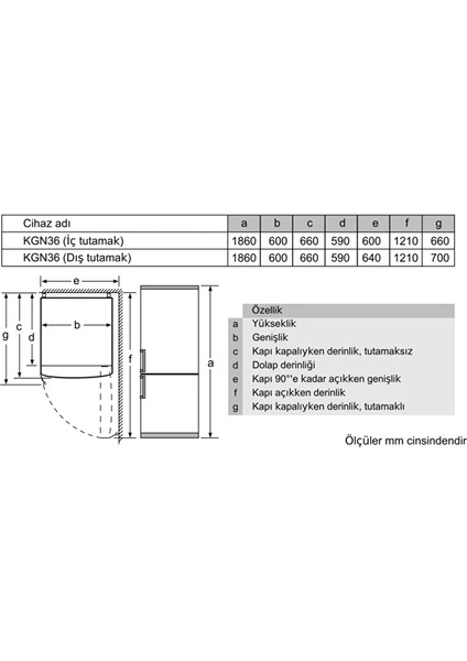 KGN36NLE0N Kombi No Frost Buzdolabı fırsatları