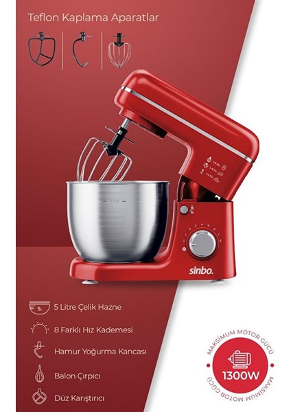 SMX-2771 Stand Mikser | 1300W, 5l, Çok Fonksiyonlu Stand Mikser - Mutfak Şefi