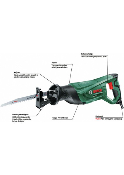 Psa 700 E Tilki Kuyruğu Testere indirimleri