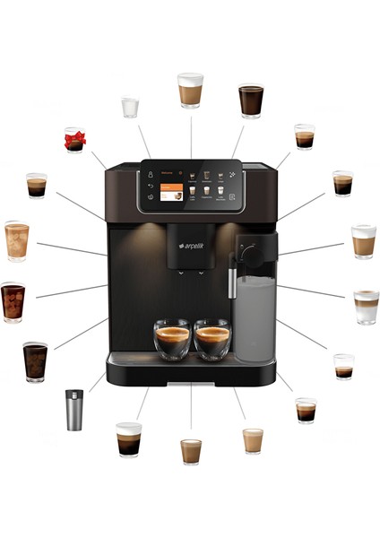 Arçeli̇k Em 9495 Imperium Barista® Tam Otomatik Espresso Makinesi indirimleri